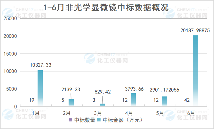 1658281670292732.png 1.png