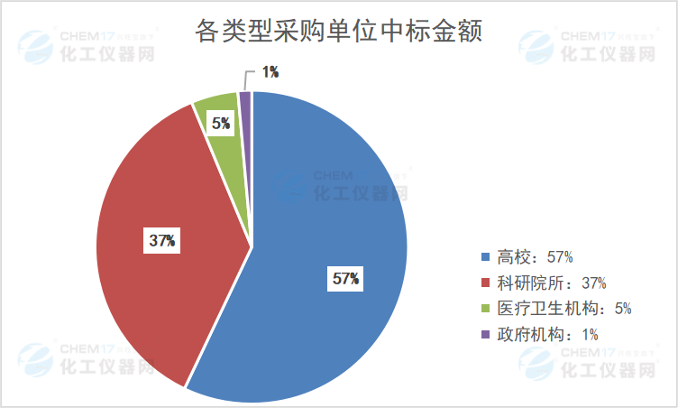 1658281776411511.png 5.png