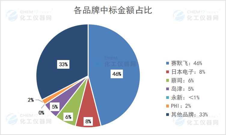 1658281790141276.png 6.png