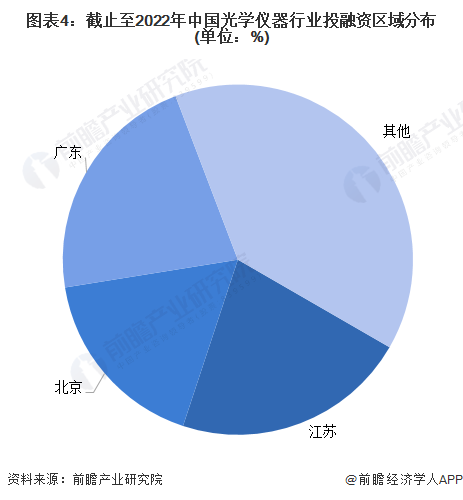 1662362083518821.png 圖片4.png