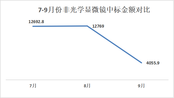 1666063634204904.png 1666063634204904.png