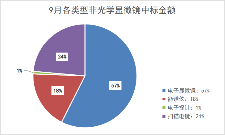 1666063775195772.png 1666063775195772.png