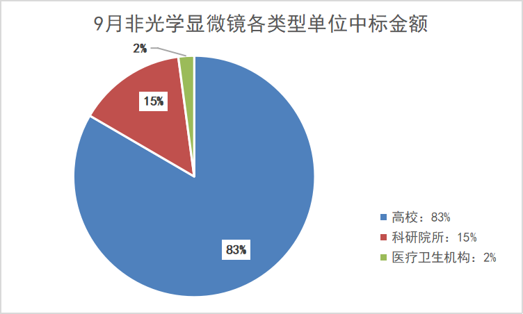 1666063935585102.png 1666063935585102.png