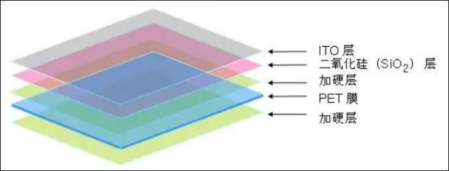 1667279914113936.png 1667279914113936.png