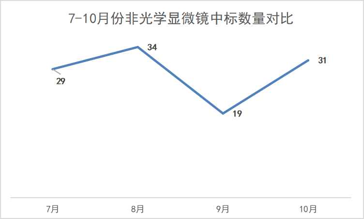 1667538859603206.png 1667538859603206.png