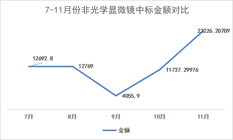 1670829649247588.png 1.png