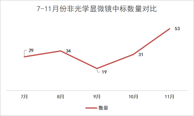 1670829663144480.png 2.png