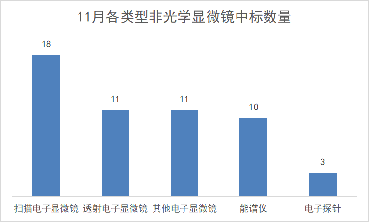 1670829681629599.png 3.png