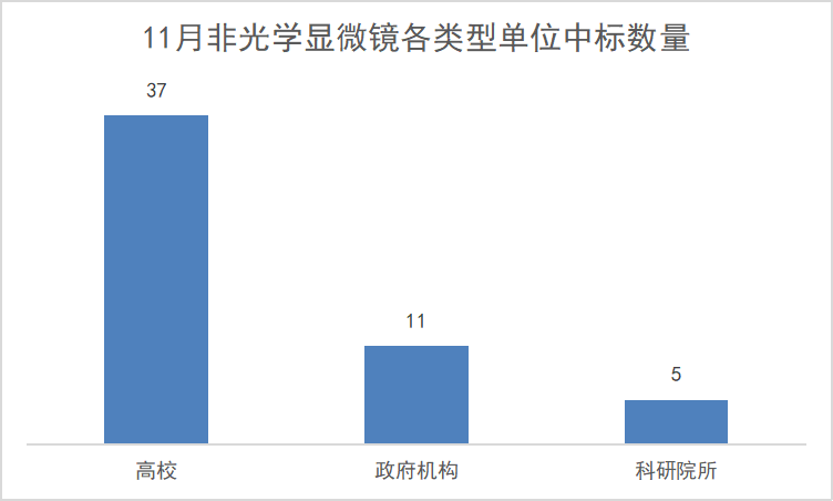 1670829722123626.png 5.png