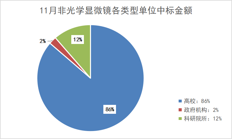 1670829745135875.png 6.png