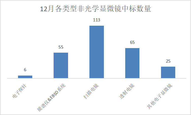 1673501647198354.png 3.png