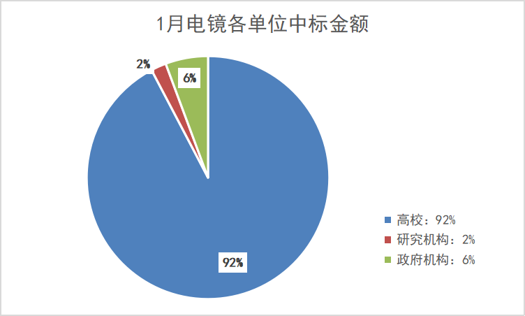 1676606257135516.png 1676606257135516.png